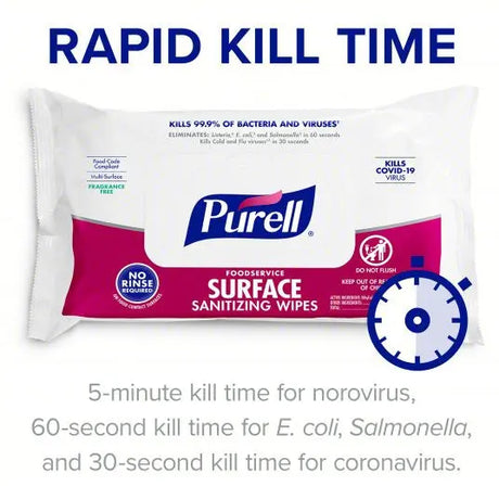 Purell Foodservice Sanitizing Wipes Flat packs- Case of 12 packs of 72 count Purell