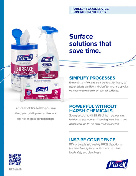 Purell Foodservice Sanitizing Wipes Flat packs- Case of 12 packs of 72 count Purell
