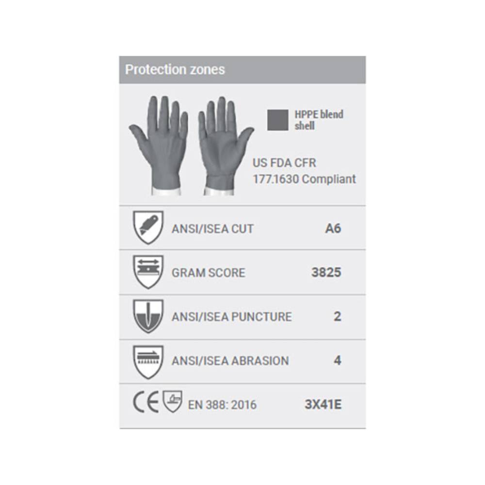 DayMark Ambidextrous HexArmor Helix Pair Cut Gloves - Pack of 12